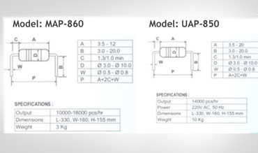 COMPONENT FORMING MACHINE- AXIAL